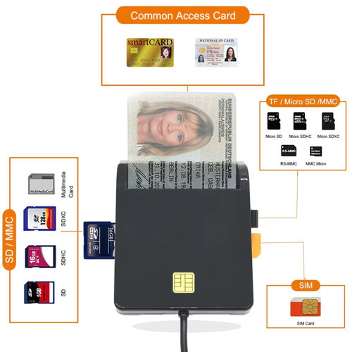 Lettore smart card cie - card,